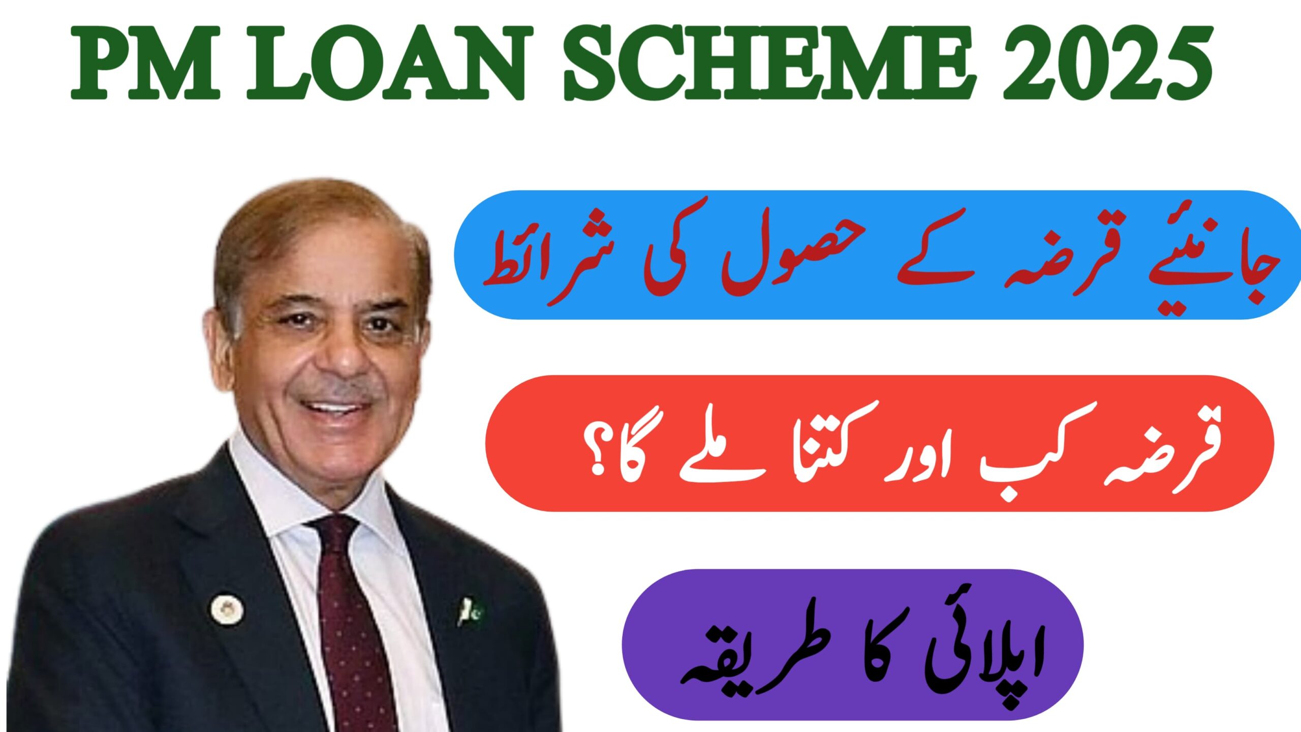 PM Youth Loan Scheme 2025 || Full Details, Eligibility, and Application Process, rozgarscheme.com