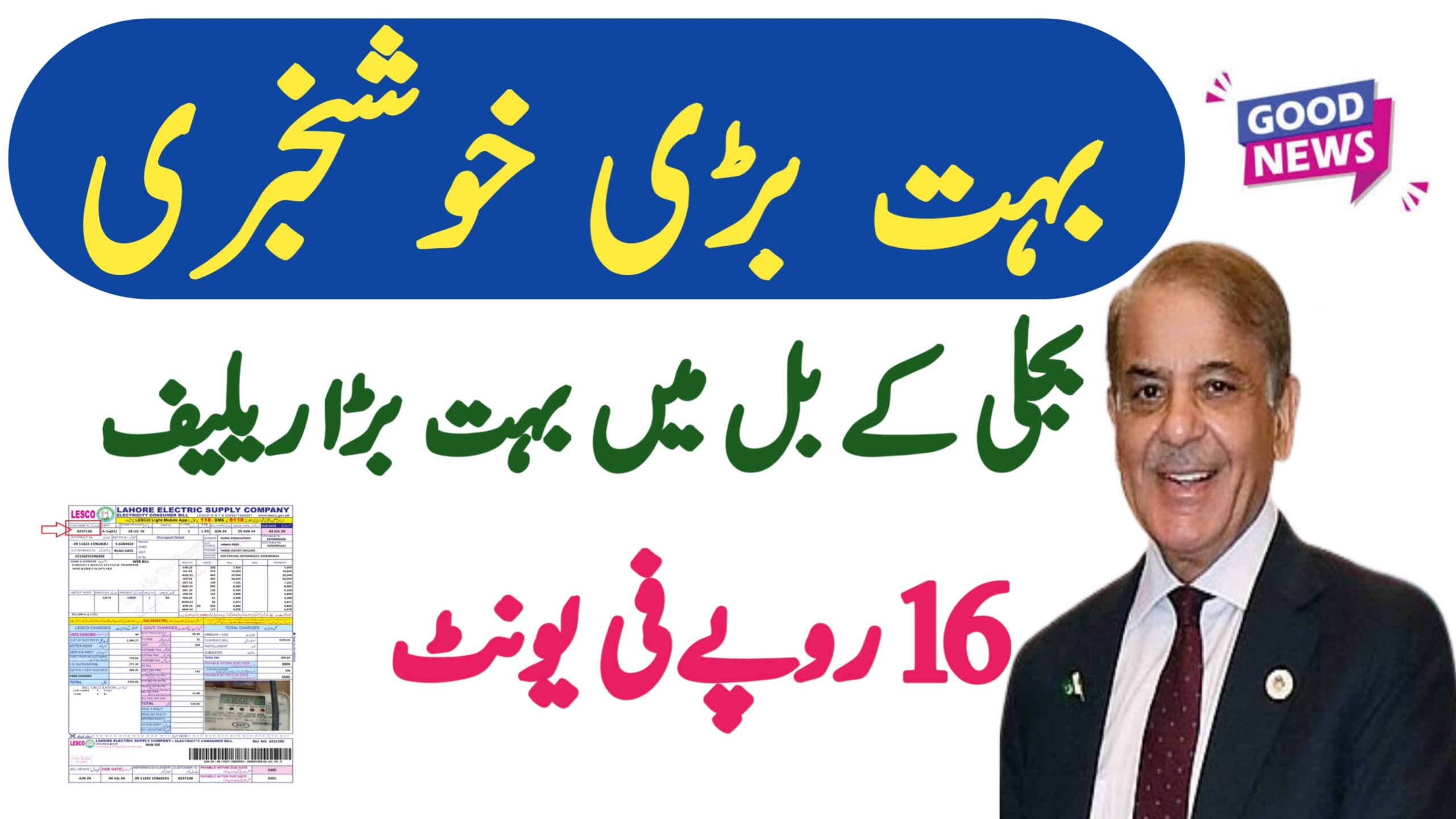 Prime Minister Announces Major Relief on Electricity Bills || Complete Details 2025, rozgarscheme.com