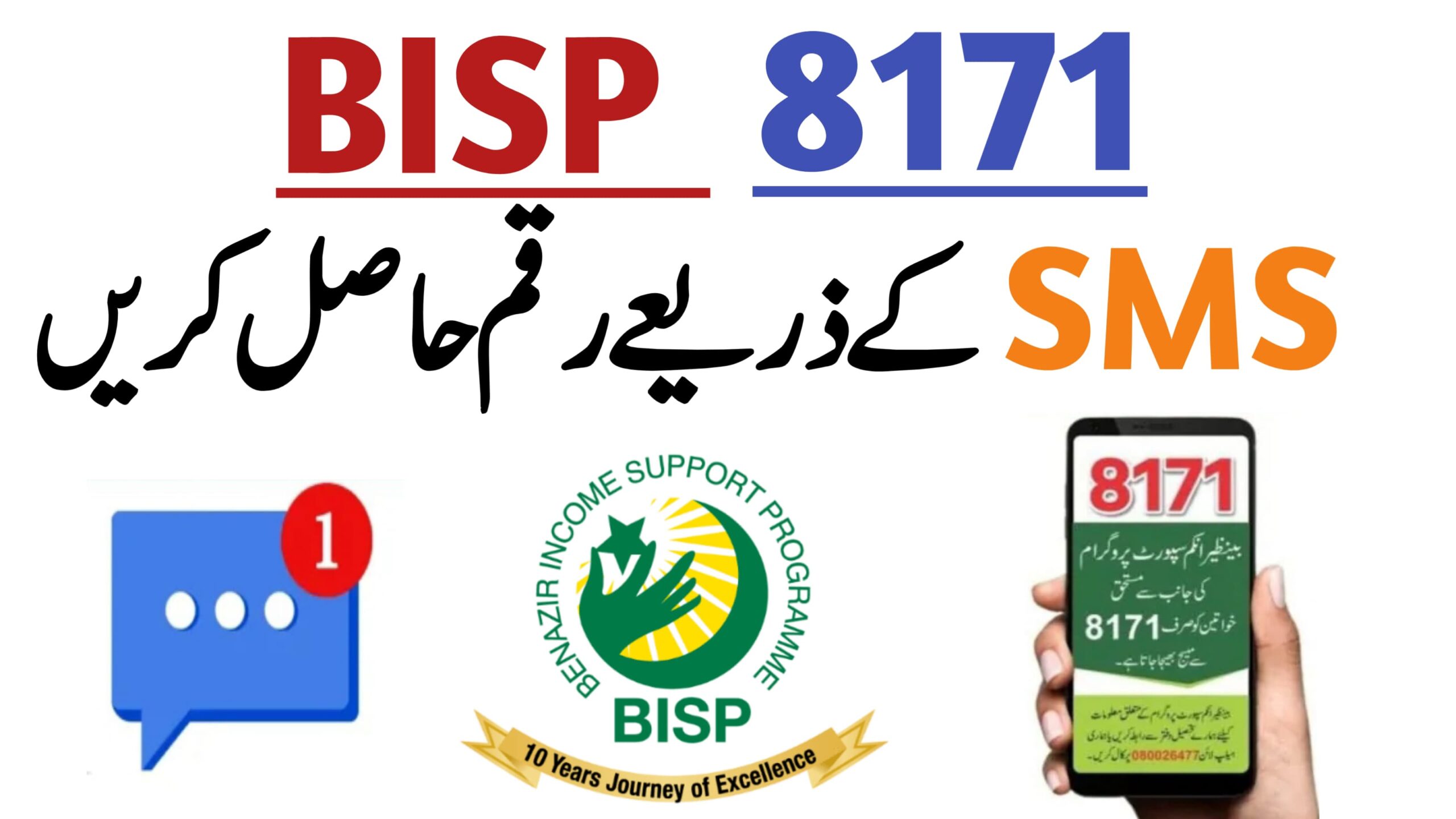 How to Receive Your Payment Through SMS For BISP 8171 August 2025 Update, rozgarscheme.com